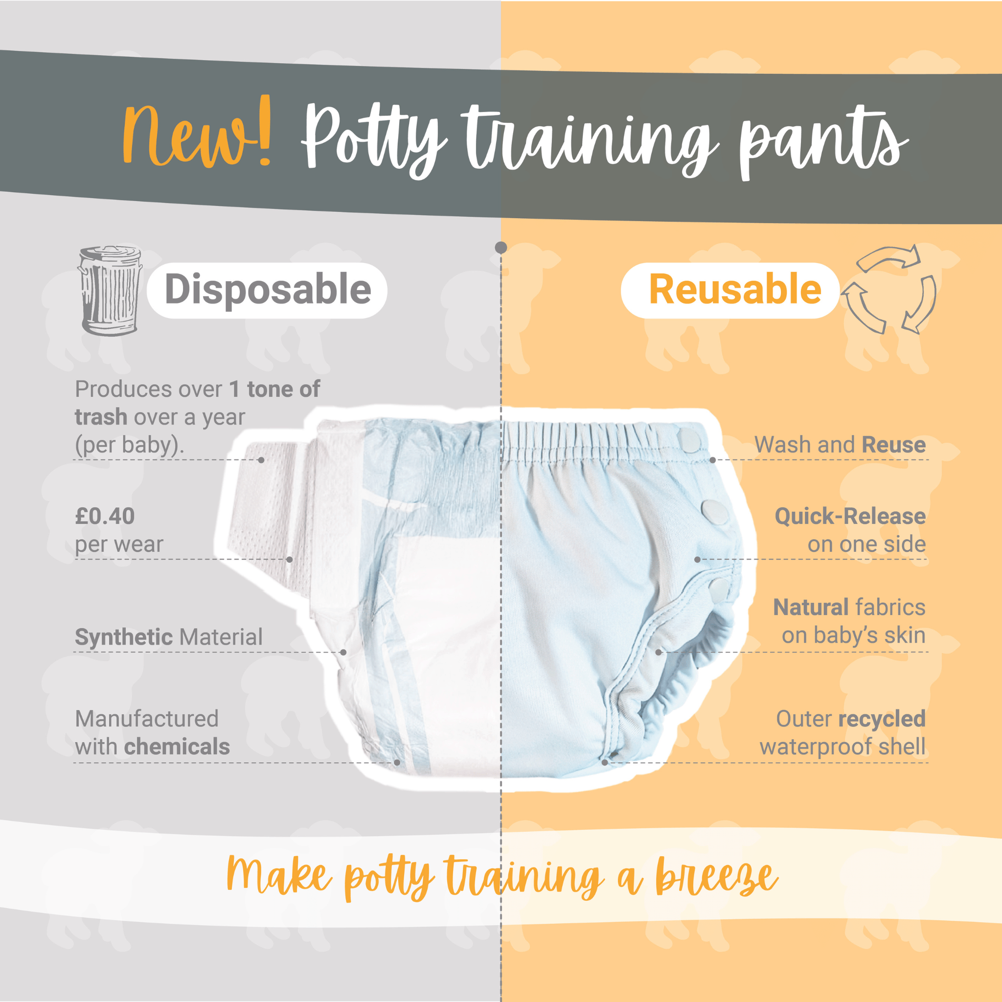 Little Lamb Vandtæt Underbuks (training pants) - Blush - Vandtæt underbuks - MamaMilla