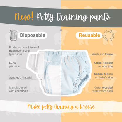 Little Lamb Vandtæt Underbuks (training pants) - Truffle Shuffle - Vandtæt underbuks - MamaMilla